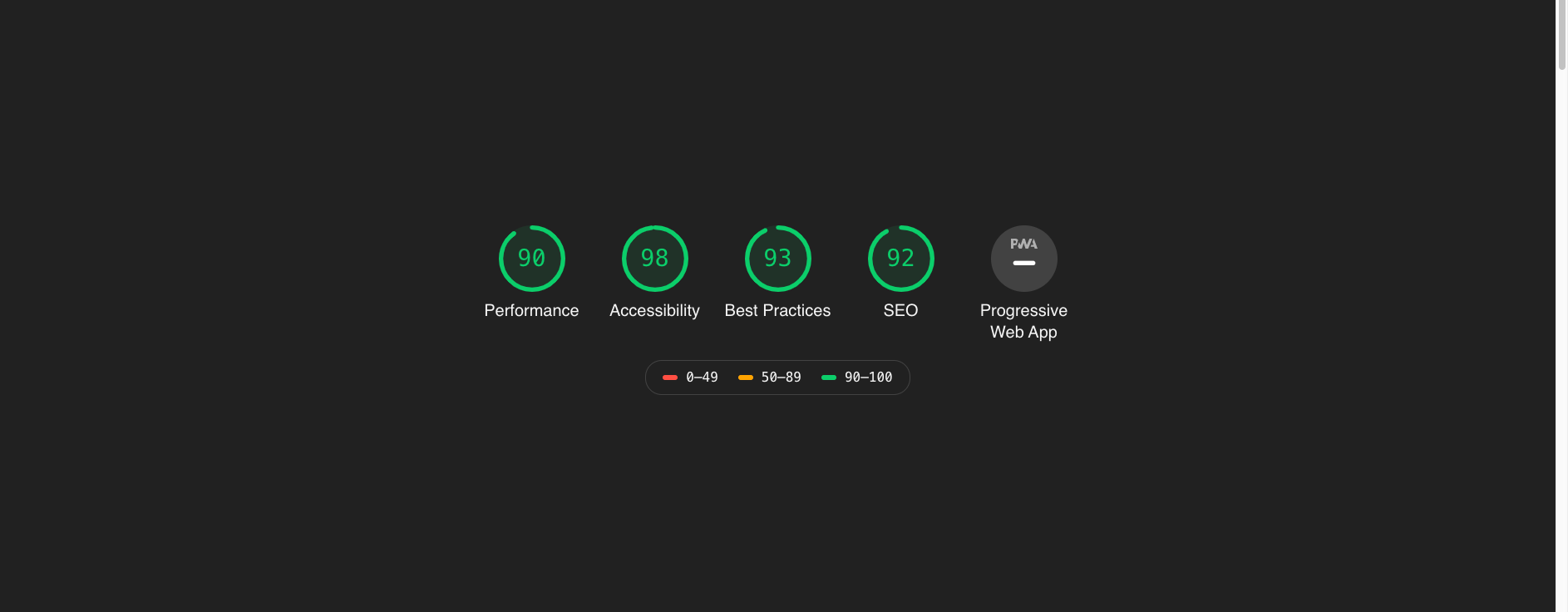 Performance, accessibility, best practices, and SEO scores displayed with green indicators.