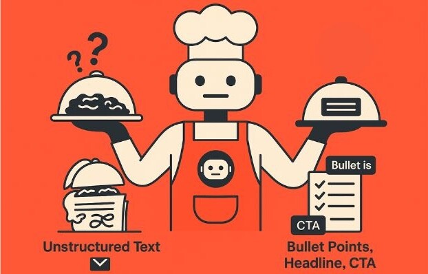 Chef character contrasts unstructured text with structured content like bullet points and CTA.