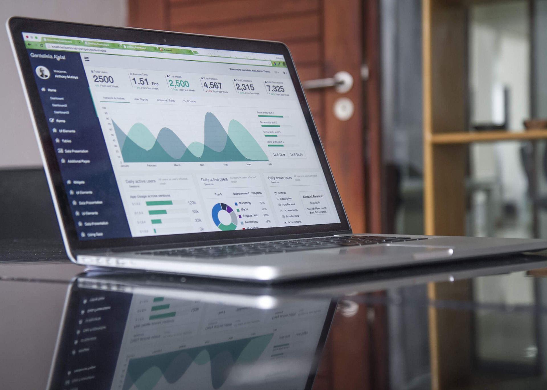 Research Shows Your Bad Website is hurting Your Business