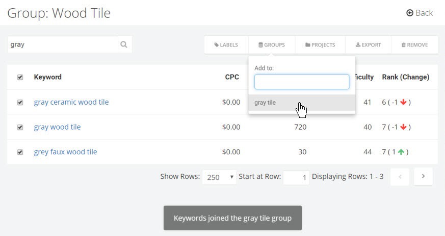 spyfu keyword groups